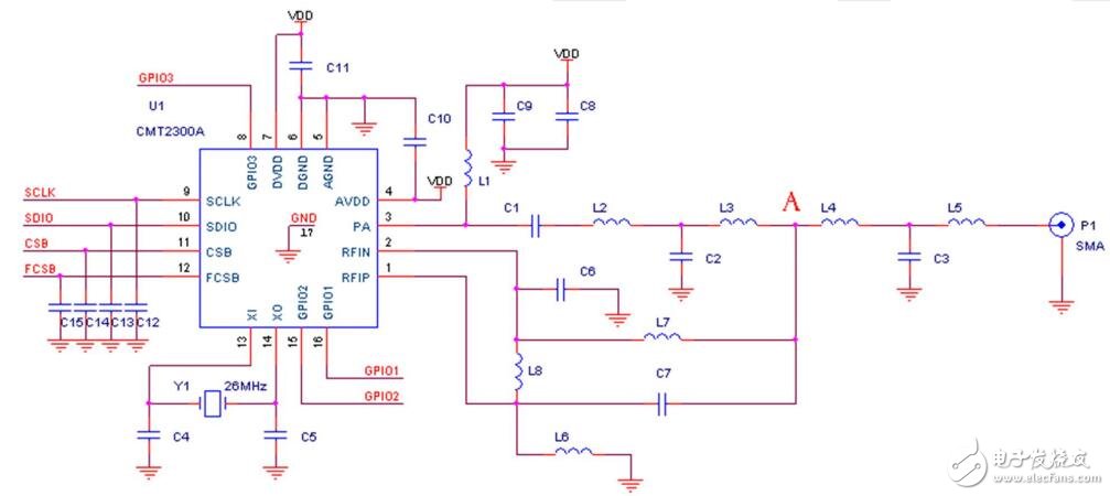 Z6300A應用開發指南及PCB版圖設計