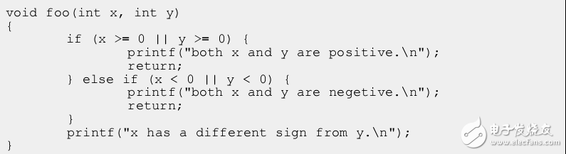 Linux C編程一站式學(xué)習