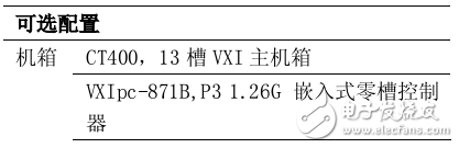 航空電子設備測試系統解決方案