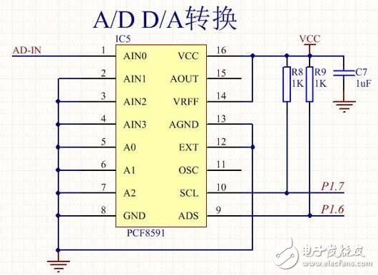 基于紅牛開發(fā)板的ADC實驗