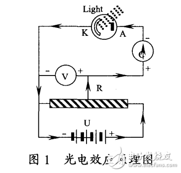 基于光電材料plzt光電機驅動分析研究