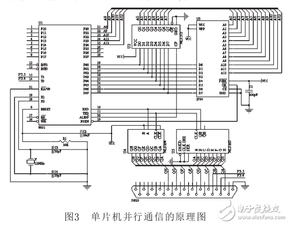 單片機串行口的并行通信技術