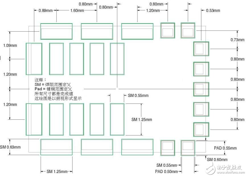 基于冷或門電路板的設計及安裝指南