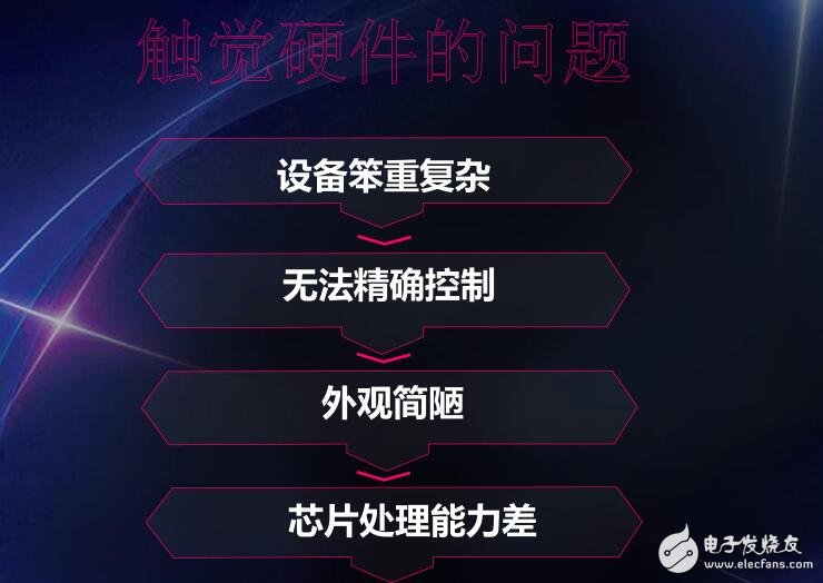關于VR游戲背心的第四維度觸覺設計
