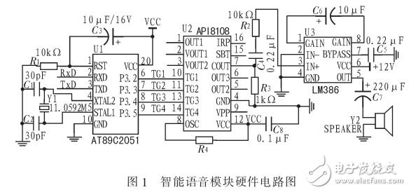 基于AT89C2051簡易智能語音模塊電路的實現
