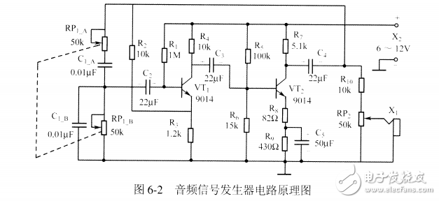 可調音頻信號發生器的安裝與檢修