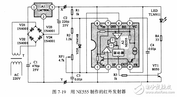 基于NE555紅外保安報警器應用