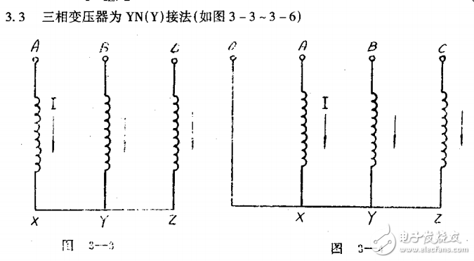 　　壓器設計手冊的電磁計算部分