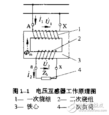 關(guān)于互感器原理與設(shè)計基礎(chǔ)
