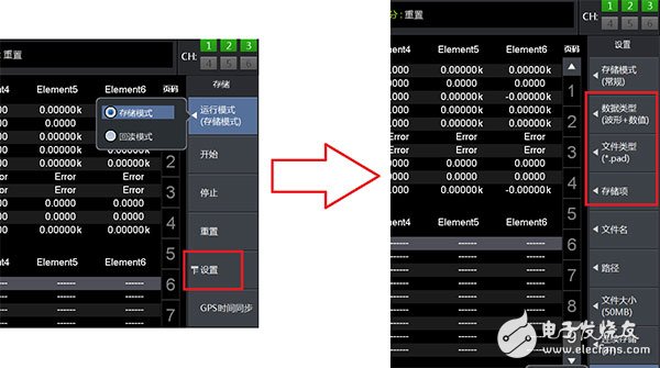 如何長時間的進行功率分析與數據記錄？