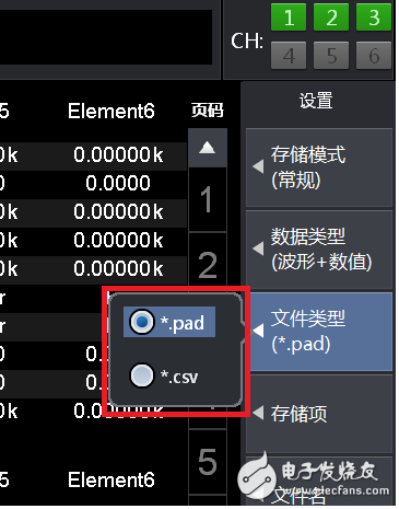 如何長時間的進行功率分析與數據記錄？