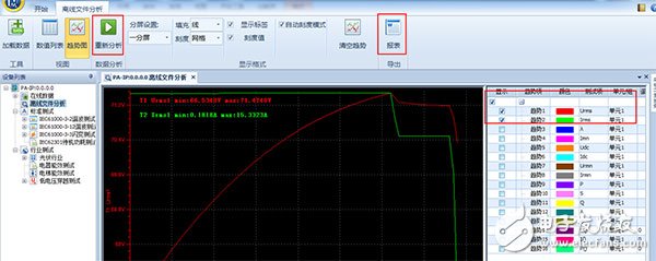 如何長時間的進行功率分析與數據記錄？