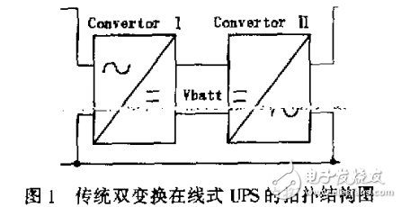 　　如何提高UPS系統的可靠性和可用性