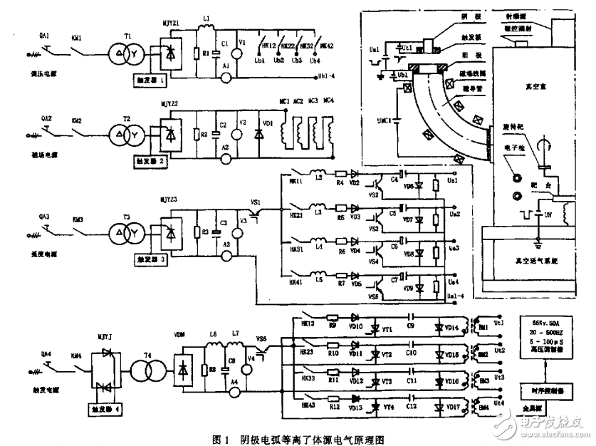 蘭州重離子加速器冷卻儲存環電源系統