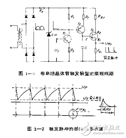 可控硅整流器觸發裝置與半導體放大線路