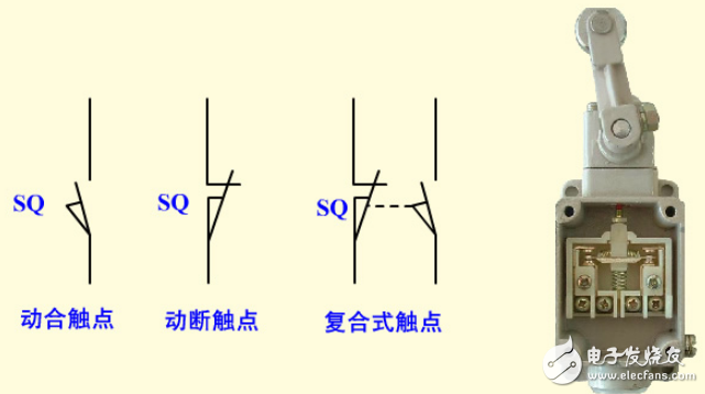行程開關的功能、結構和動作符號圖形解析