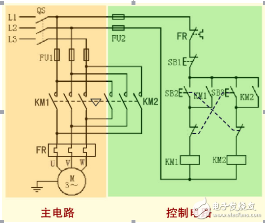三相異步電機按鈕控制正反轉電路的工作原理及操作方法