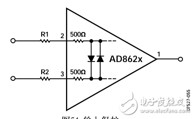 AD8622/AD8624技術(shù)規(guī)格和性能參數(shù)及其運(yùn)算放大功能應(yīng)用的介紹