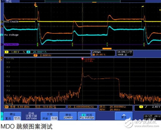 基于MDO的跳頻測試應用指南