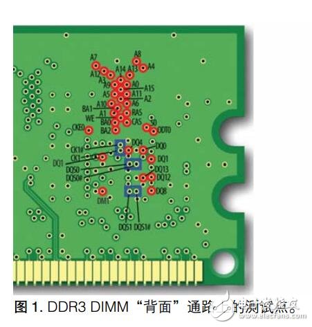 DDR信號的測試應(yīng)用指南