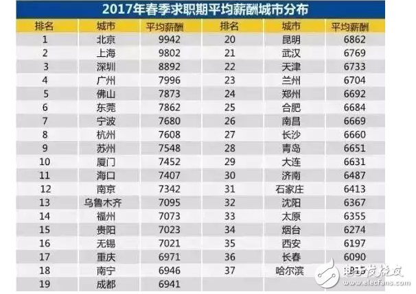 iphone8上市多少錢?iPhone8初期2萬一部?網友:這盤午餐肉可真貴