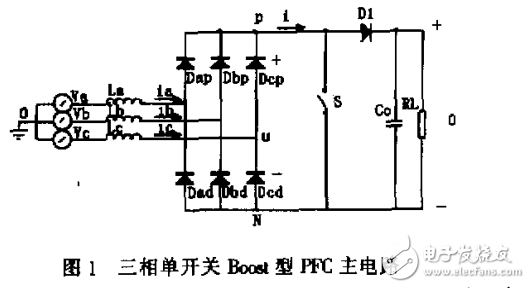 積分復(fù)位控制三相三開(kāi)關(guān)功率因數(shù)校正 