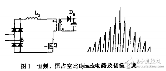 隔離型功率因數校正