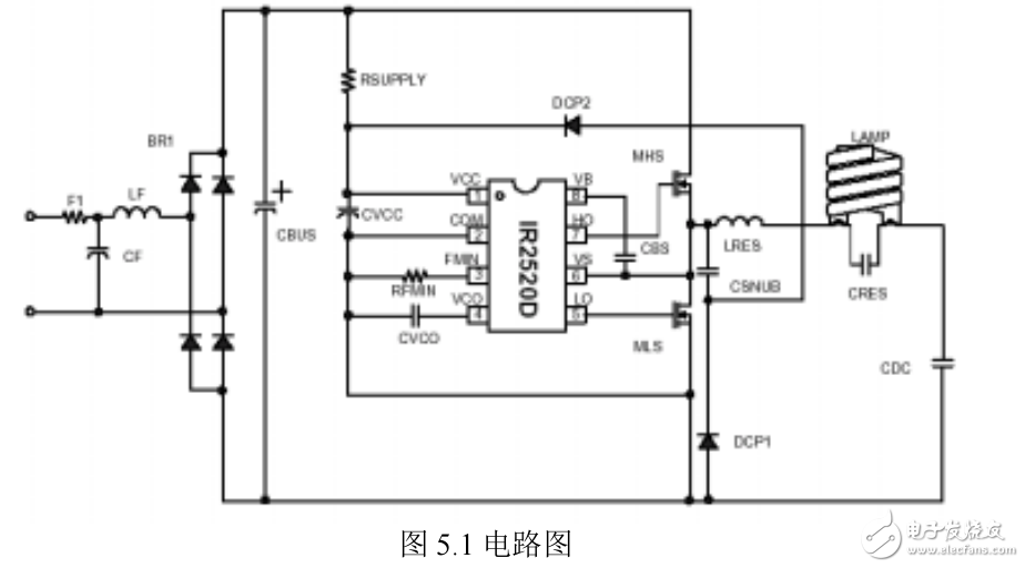 基于IR2520D鎮流器的控制集成電路