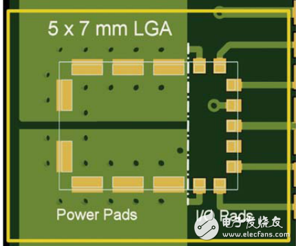PicorLGA封裝的PCB設計與表面貼裝方法