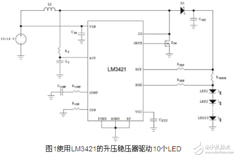 LED驅(qū)動(dòng)在汽車(chē)照明的應(yīng)用
