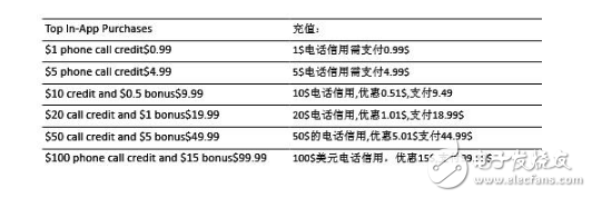 嗟乎!嘆乎!wephone創始人身故,可惜了!用過wephone的人都說好