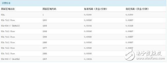 嗟乎!嘆乎!wephone創始人身故,可惜了!用過wephone的人都說好