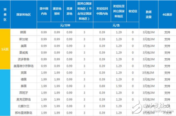 嗟乎!嘆乎!wephone創始人身故,可惜了!用過wephone的人都說好
