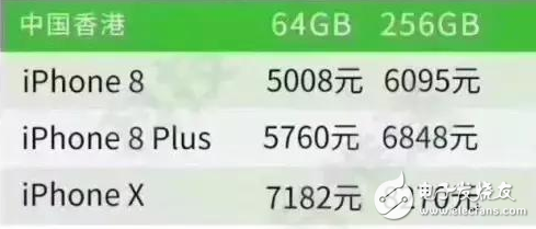 iphone8、iPhone8Plus、iPhoneX三機(jī)齊發(fā)布:國(guó)行、美版、港版、日版價(jià)格那個(gè)更便宜?報(bào)價(jià)這里有