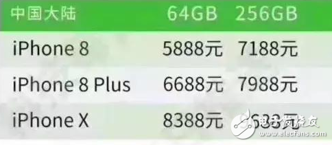 iphone8、iPhone8Plus、iPhoneX三機(jī)齊發(fā)布:國(guó)行、美版、港版、日版價(jià)格那個(gè)更便宜?報(bào)價(jià)這里有