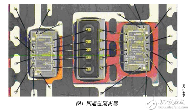 ADI iCoupler的簡介及四通道隔離器ESD測試結果和ESD閂鎖考慮因素