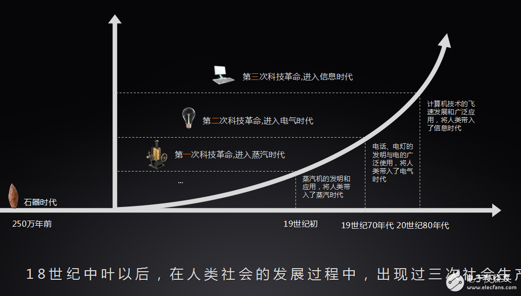 物聯(lián)網(wǎng)家居安全需求結(jié)構(gòu)及智能門鎖的開發(fā)運用