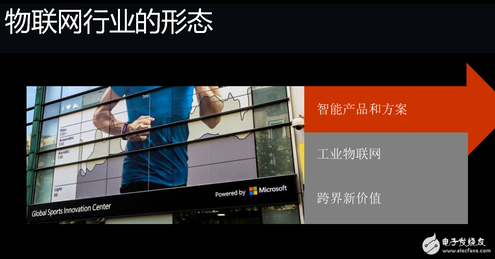 傳統硬件企業轉型到物聯網行業形態以及智能機器人的發展