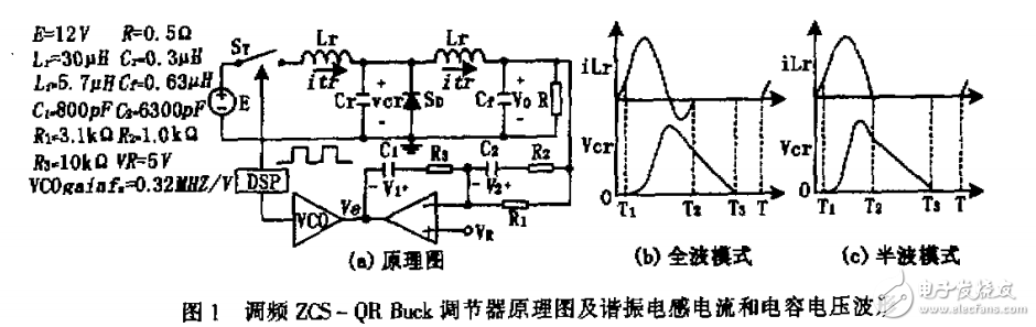 調頻準諧振變換器系統的非線性全階建模及符號分析法