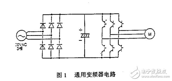 　　眾所周知，變頻器主要用在電動機(jī)中以改變轉(zhuǎn)速。以往，對電動機(jī)的認(rèn)識是有直流電動機(jī)和交流電動機(jī)兩種，直流電動機(jī)，要改變轉(zhuǎn)速是容易的，但必須用整流子和電刷，價(jià)格十分晶貴，而且檢修更難。交流電動機(jī)的價(jià)格低廉，檢修也不太難。根據(jù)電源頻率就定下轉(zhuǎn)速，所以，要改變轉(zhuǎn)速就有困難。因此人們開發(fā)了變頻器，因?yàn)樽冾l器的輸出頻率很容易控制，只要控制輸出頻率就可以改變交流電動機(jī)的轉(zhuǎn)速。在使用電動機(jī)的機(jī)器中，轉(zhuǎn)速的控制十分必要，因此，開始采用變頻器交流電動機(jī)。 空氣調(diào)節(jié)器、電車、電梯、鼓風(fēng)機(jī)、抽水機(jī)、起重機(jī)、工作機(jī)械等大多數(shù)都要控制機(jī)械的轉(zhuǎn)速。除此以外，日光燈、機(jī)器、無停電電源等都離不開變頻器，變癲器的應(yīng)用已滲透到國民經(jīng)濟(jì)的各個領(lǐng)域，因此，迫切要求變頻器急速發(fā)展和改