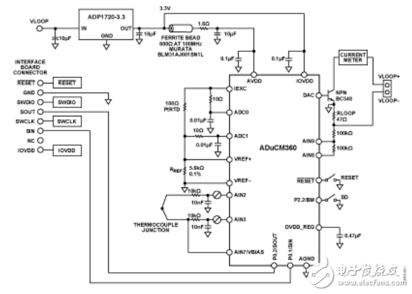 精密熱電偶溫度監控應用研究