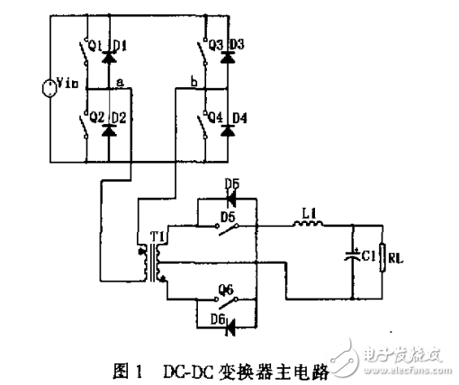 DC-DC變換器突加負載時的動態性能研究詳細分析與實驗驗證