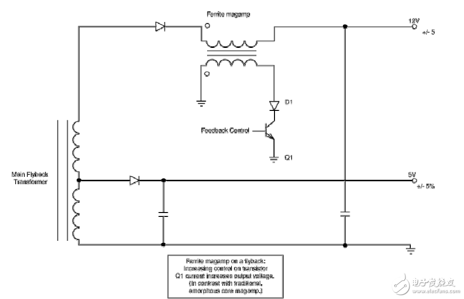 八個電源工程師常用的常用電源設計技巧圖解