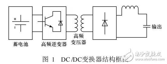 利用推挽正激技術設計DCDC開關電源該開關電源輸出穩(wěn)定、波形理想