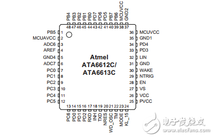 ata6612c/ata6613c LIN收發器閃存微控制器，調節器和看門狗數據表