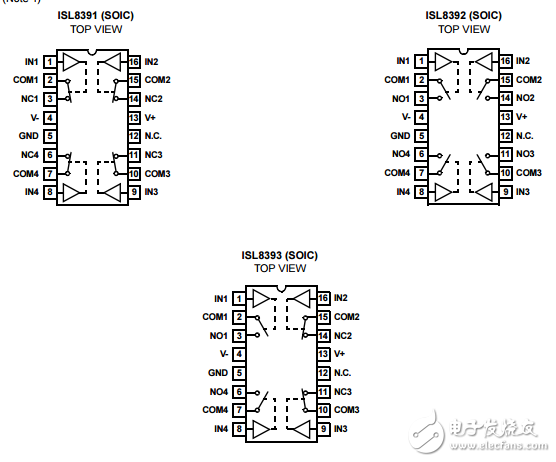 低電壓?jiǎn)魏碗p電源四路SPST模擬開(kāi)關(guān)ISL8391, ISL8392, ISL8393