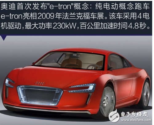 奧迪e-tron的發展與技術解析