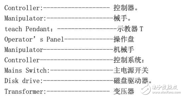 ABB工業(yè)機器人操作介紹及英文專業(yè)術語翻譯