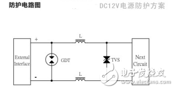 小封裝TVS二極管參數(shù)及應(yīng)用介紹