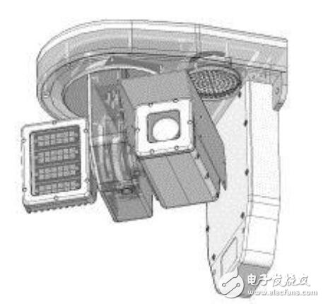 使用圖像傳感器的視頻監控系統的發展